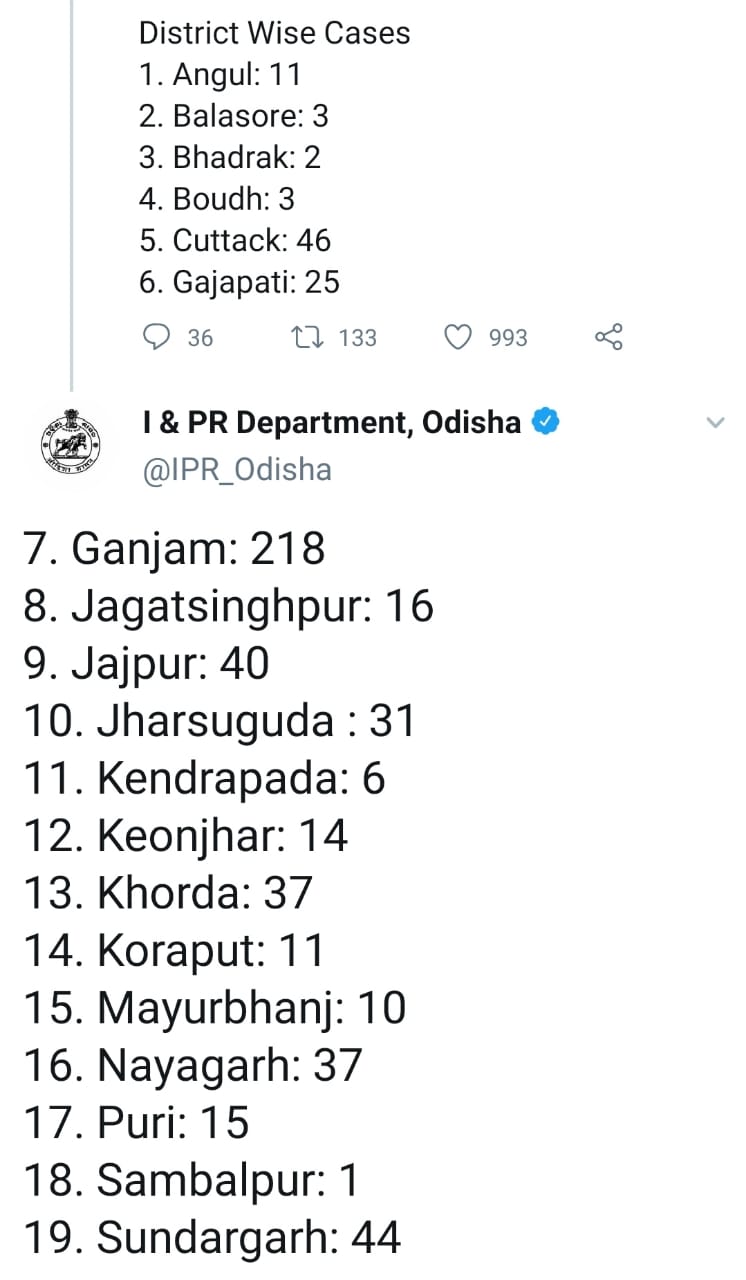 I&PR